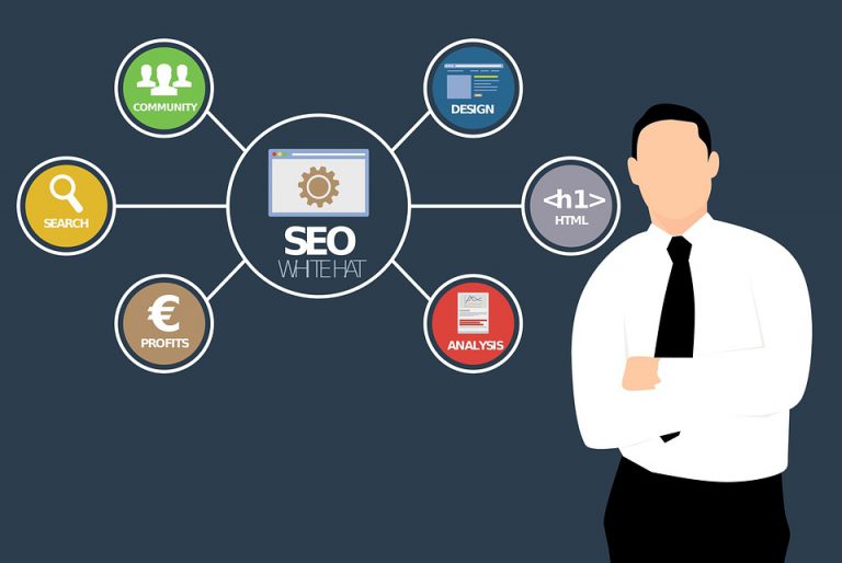 Valutazione di un preventivo SEO